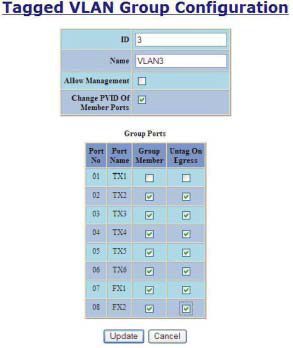 N-Tron Managed Switches: Setting up Dependable Overlapping VLANs for ...