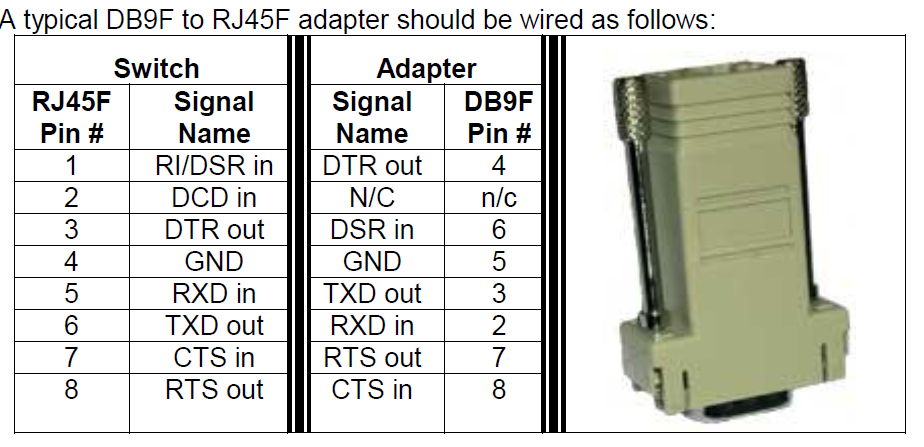 DB9FtoRJ45F_adapter.png