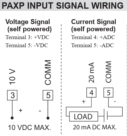 input c.PNG