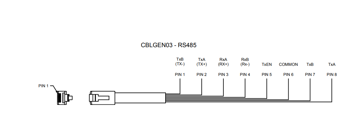 Rs 485 4 Wire Connection